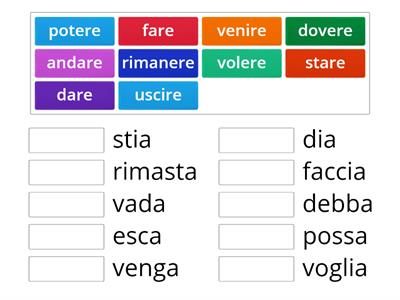 Scegliete la forma corretta ( CONDIZIONALE PRESENTE)/ I verbi irregolari