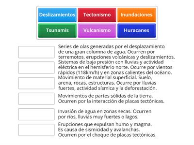 Biologia desastres