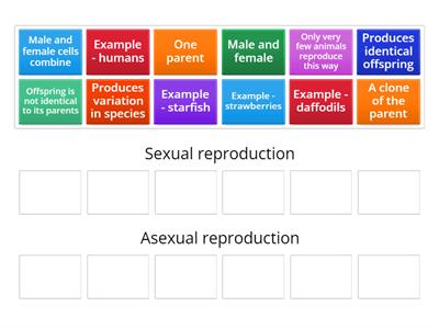 Sexual and asexual reproduction 