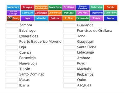 Provincias y Capitales del Ecuador