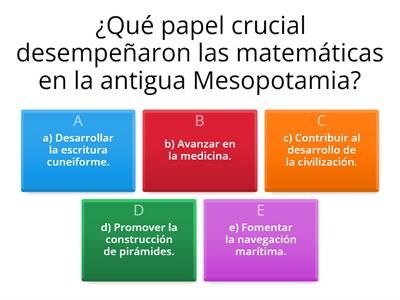 Arcilla Numérica: El Legado de los Mesopotámicos