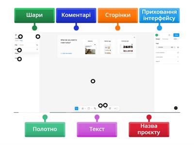 Панель інструментів Figma Ч.2