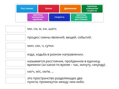 Задачи на движение. Понятия