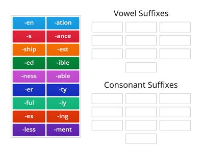 Vowel vs Consonant Suffix!