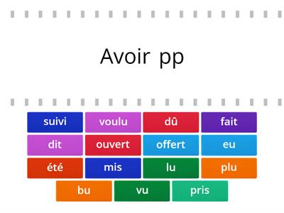 Irregular PC Past Participles