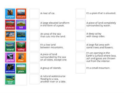 LANDFORMS UNIT 2 SOCIAL SC