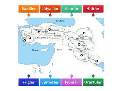 Anadolu ve Mezopotamya Medeniyetleri