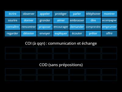 Verbes COD et verbes COI (à quelqu'un). 