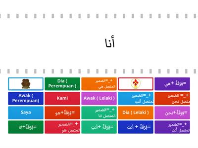 BAHASA ARAB TAHUN 6 DHOMIR MUTTASIL