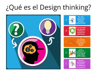 Introducción al Design Thinking