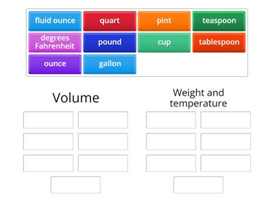 measuring