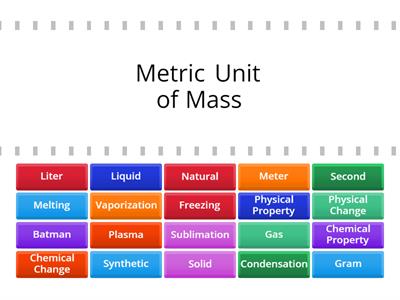 Breslow's Science Review - Metric, States, Properties, Changes, and more