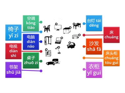 chinese made easy 1 lesson 16