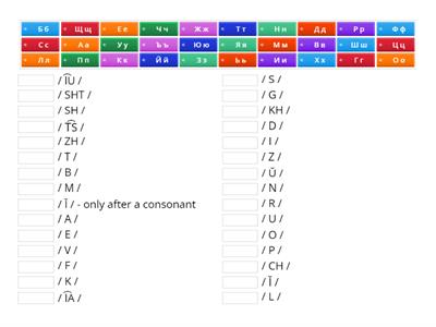 A1 - The Bulgarian Alphabet