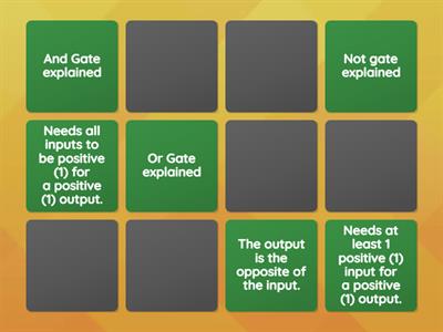 9.2.2 - Logic Gates