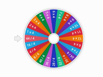 4 times table spinner