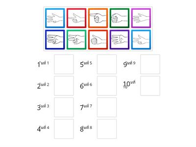 แบบทดสอบเรียงสัญลักษณ์นิ้วมือจากมากไปหาน้อย