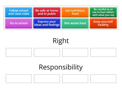 K12 Health Education - Grade 2 Q4 Right vs. Responsibility