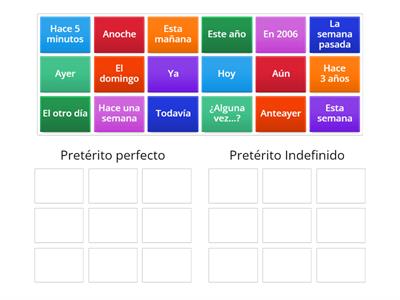 Perfecto vs Indefinido