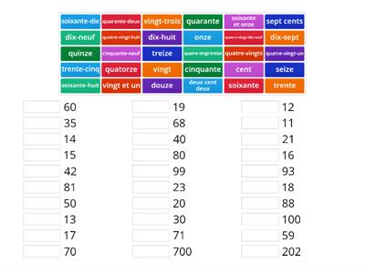 BEGINNER 1 LEÇON 7  Les Nombres