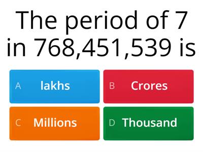 Ch 1 ( Maths - Class V 'A' )