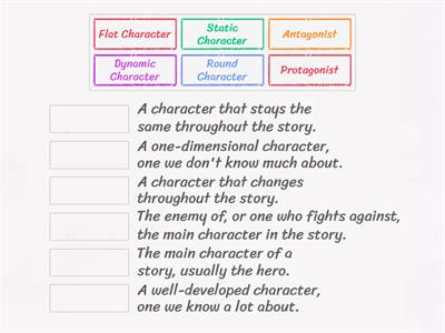 Character Types Match-Up