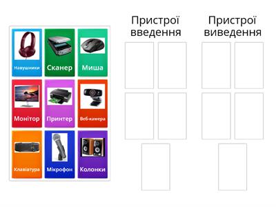 Введення і виведення інформації