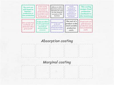 Absorption costing vs Marginal costing - AAT- Management Accounting