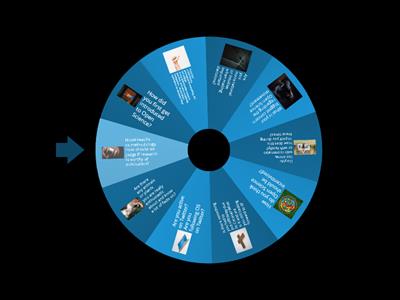 Wheel of Reproducibility and Open Science Discussion_2