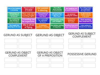 GERUNDS DIFFERENT USES