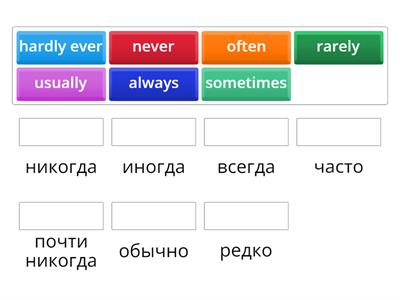 Frequency adverbs elementary