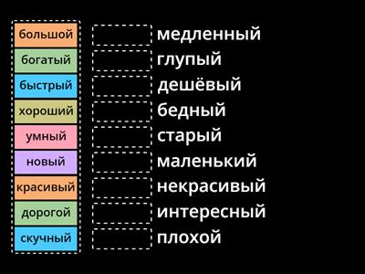 ����� Pharmacom Labs �������: ����.