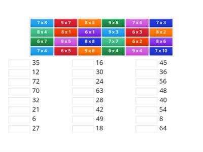 Calculo mental tablas de multiplicar 6 - 9 