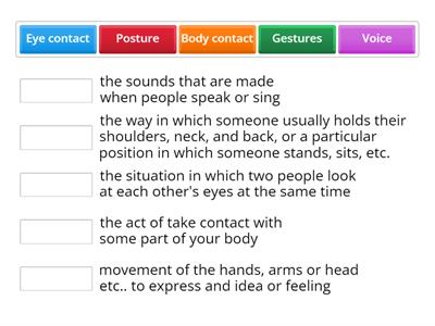 NON_VERBAL COMMUNICATION