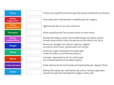 Revisando Camadas da Terra e rochas.