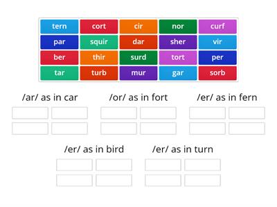 r-controlled syllable sort