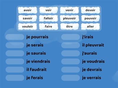 Conditionnel présent (exceptions)