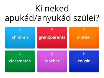 Angol családfa gyakorlás 5.osztály