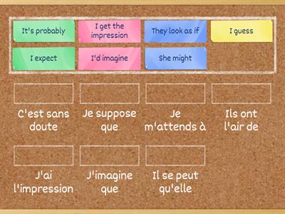 Cambridge First - Speaking Part 2 - Speculative language