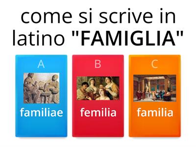 Famiglia della società Romana