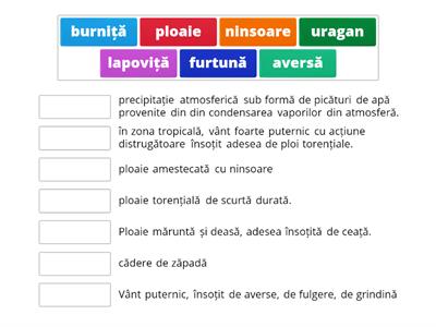 campul lexical al precipitațiilor