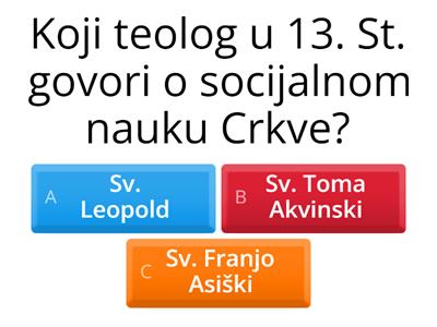 Socijalni nauk Crkve-1