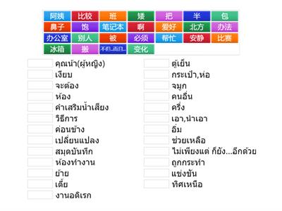 HSK 3 Part 1