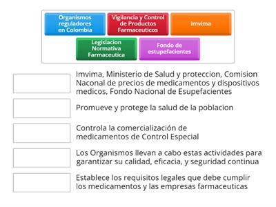 Modulo 4. Regulaciones farmacéuticas