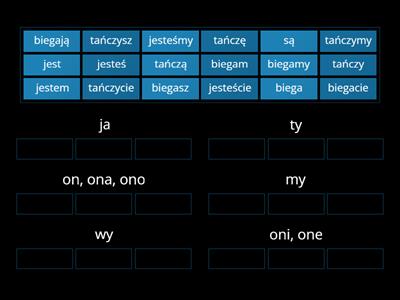 Odmiana  czasowników tańczyć, być, biegać