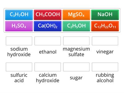 Part 1 S24 Nomenclature - common compounds 