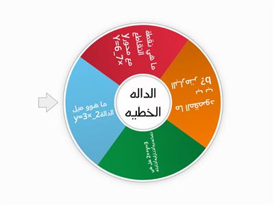 رياضيات