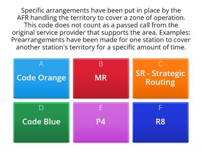 Codes Quiz