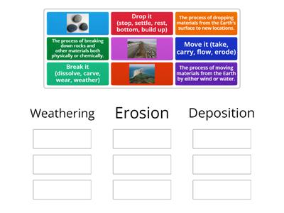 Weathering, Erosion, & Deposition II
