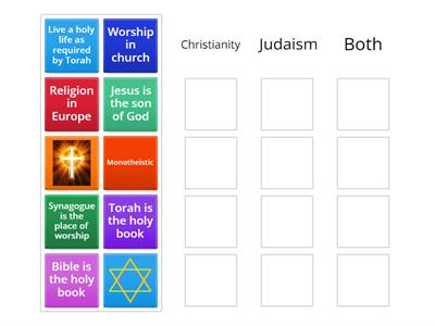 Judaism vs christianity lewis